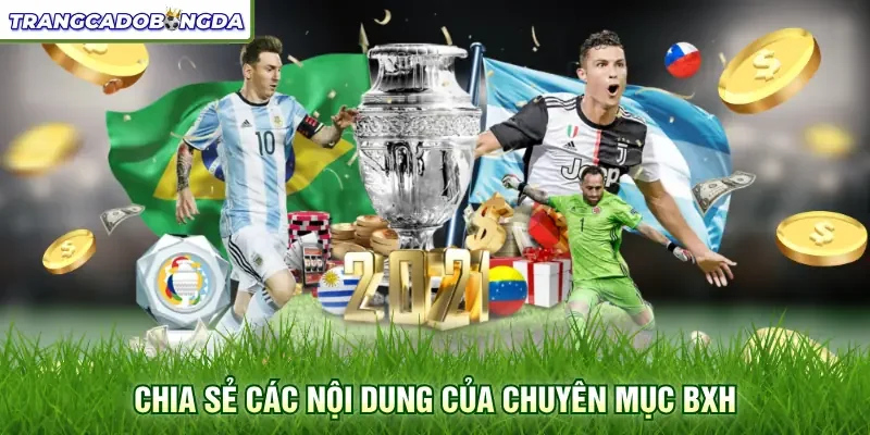 Chia sẻ các nội dung của chuyên mục BXH